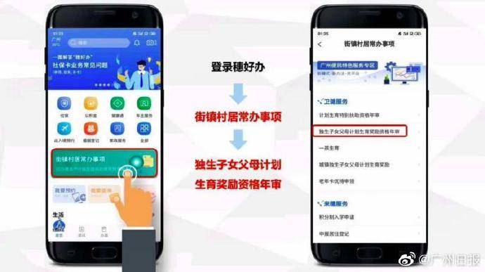 年审|广州市独生子女父母计划生育奖励资格开始年审，今年可以手机办