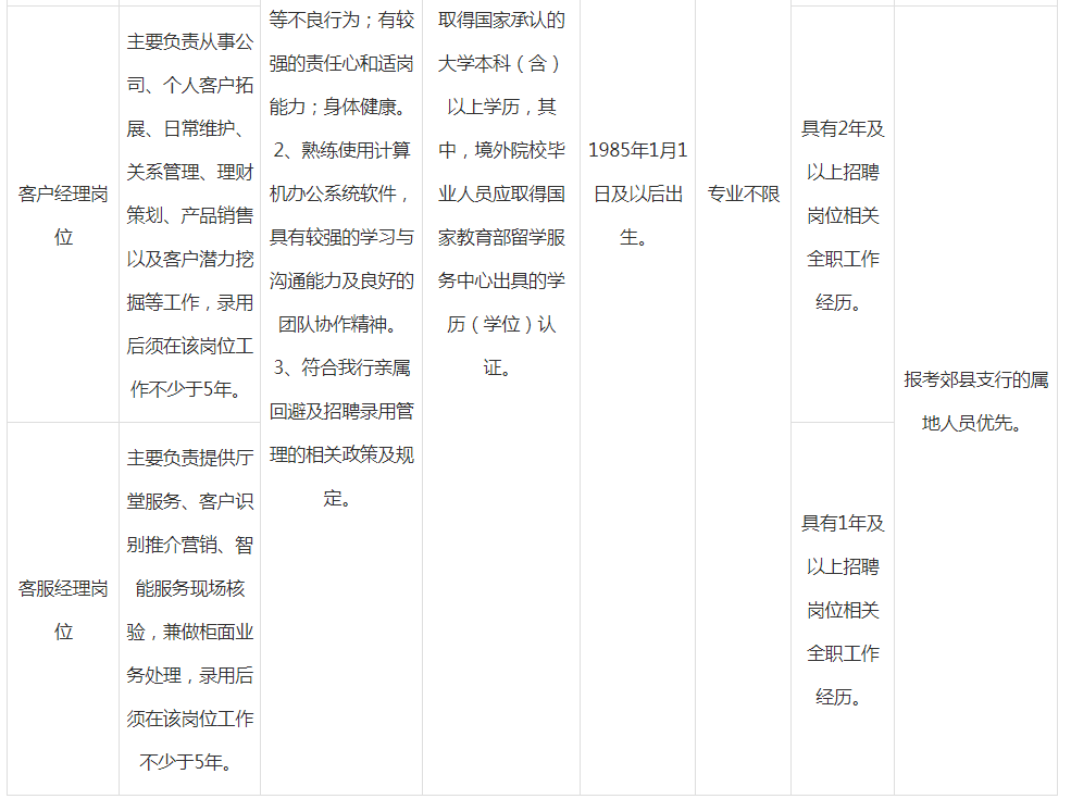 2020年铁岭常住人口_1930年铁岭(3)