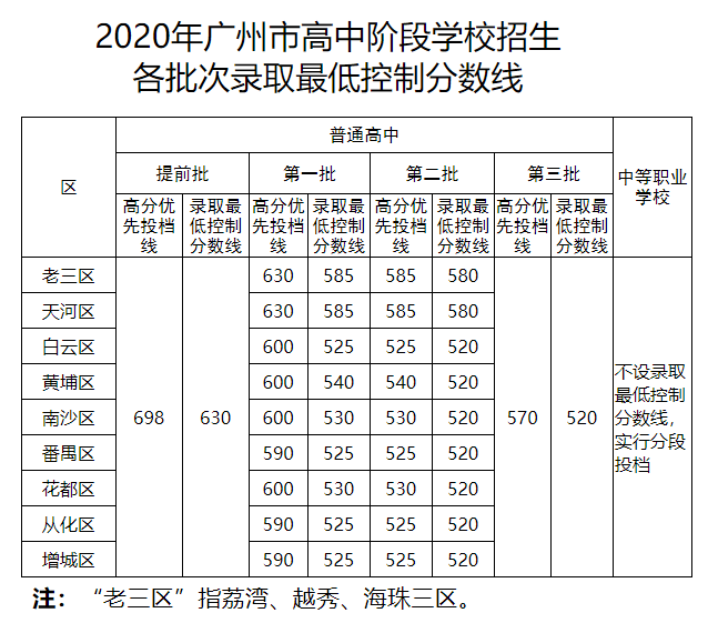 2020年永靖县人口统计表_2020-2021跨年图片