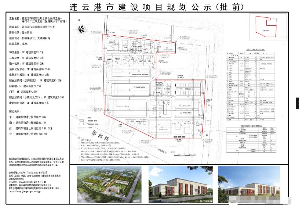 69693.连云港碧桂园项目对面将规划水厂?目前规划图已出!