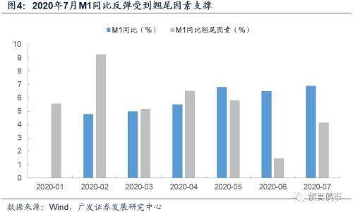 社融和m2gdp_阳光融和医院图片(2)