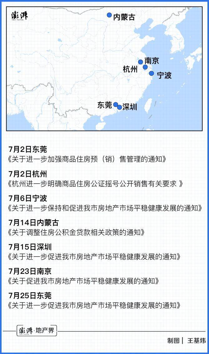 七个城市在一个月内收紧了楼市调控政策 还有哪些地区会跟进？【米乐M6官方网站】