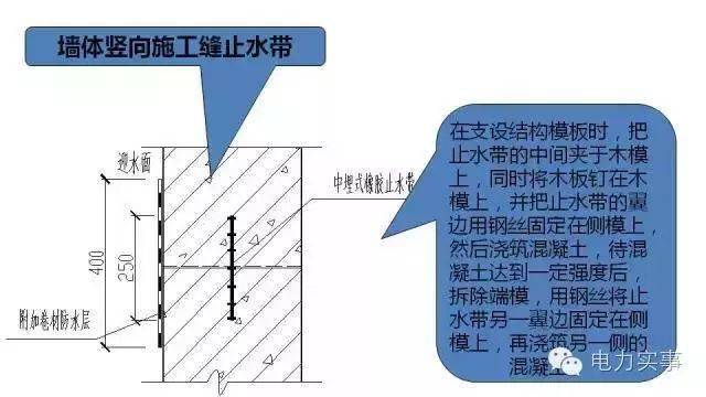 如何购买高质量的shadowsock节点