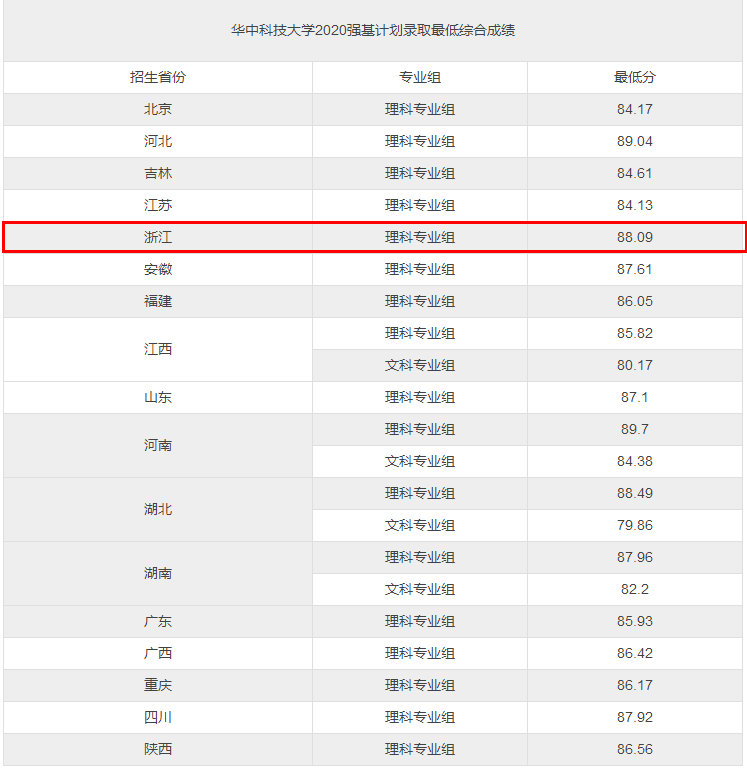 a53b76551ac947dfaf17ae9528f25b79.png