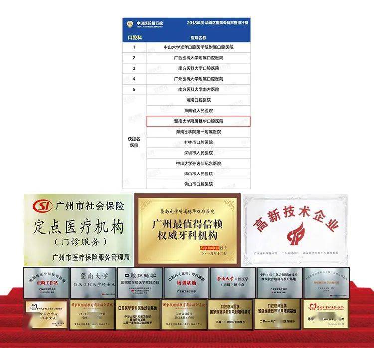 龅牙|广州95后女生从小龅牙，嘴巴都快闭不上！朋友却劝她不要矫牙，一年后......