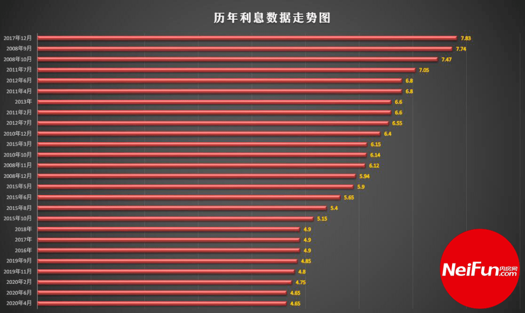 2021内江市人口_内江市地图(3)