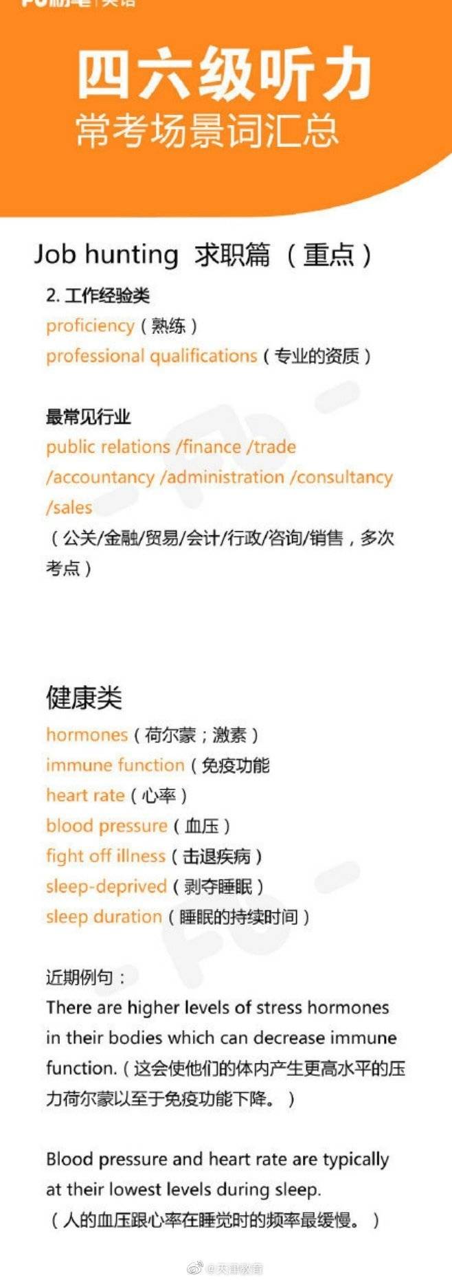 场景|保存这份四六级听力常考场景词汇总，助你高分过级