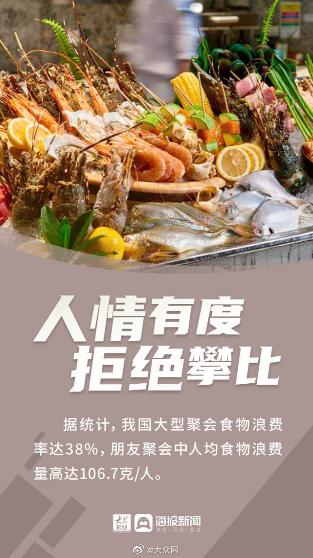 餐饮|为什么要反对餐饮浪费？看完这组图你就懂了