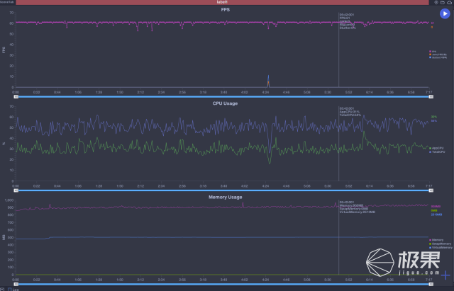 测评盘点|Redmi K30至尊纪念版评测：在5G时代回到1999！名副其实的水桶机