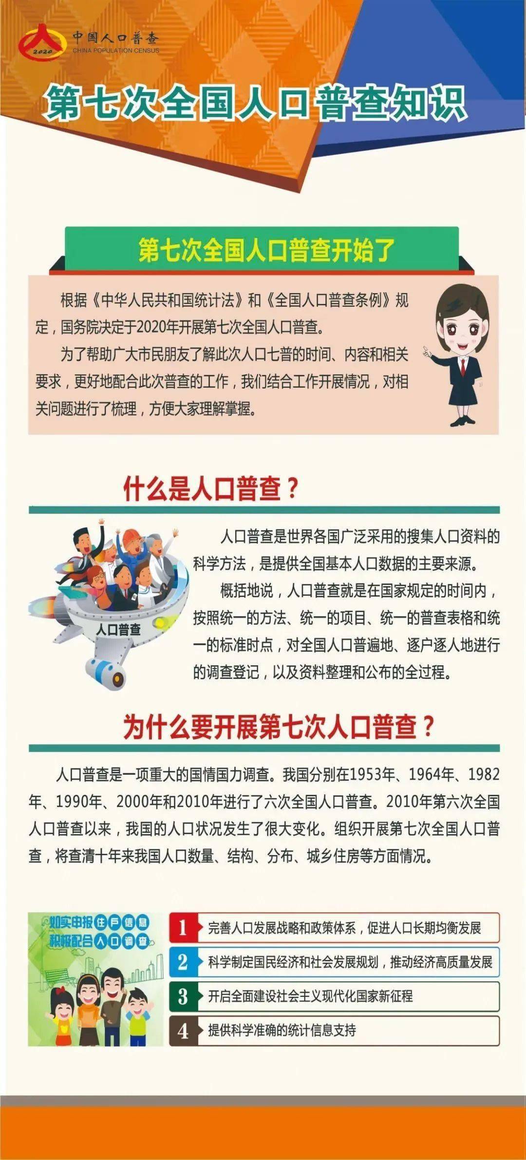 蒙自市第七次人口普查数据_第七次人口普查数据(3)