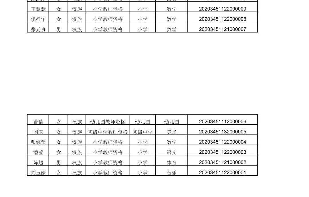 2020上半年怀宁县GDP_2020年上半年31省gdp