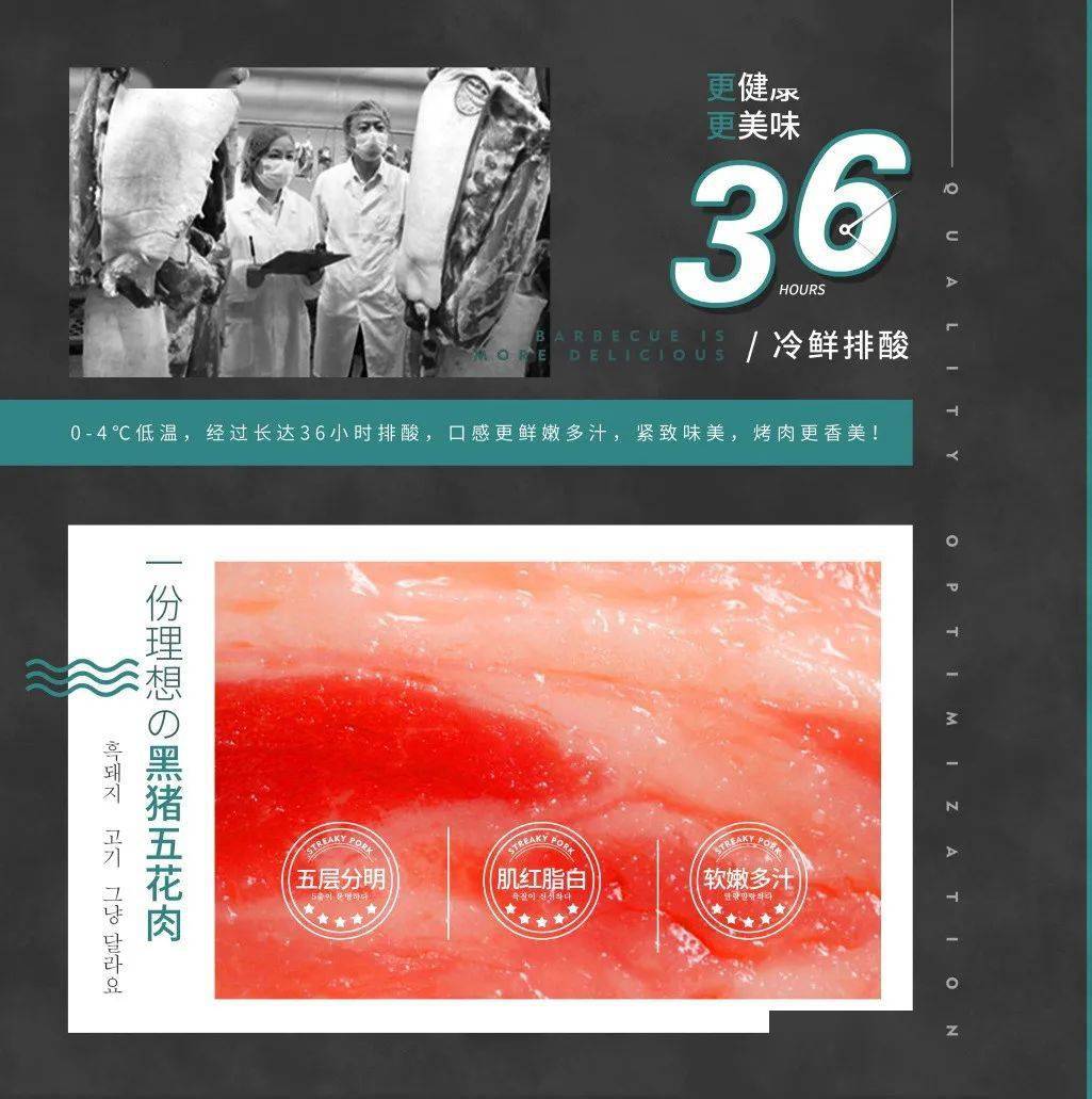 韩时|唯有烤肉不可负！【韩时烤肉·两店通用】138元享门市价448元3-4人餐！天下美食千千万