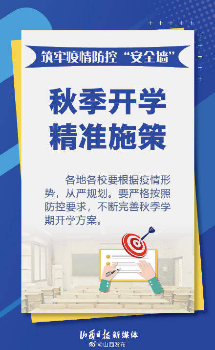 防控|秋季开学季即将来到！10张海报看如何防控校园疫情