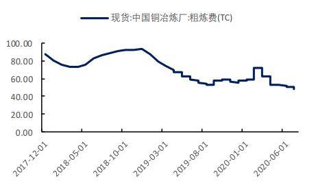 南美洲各国最新gdp_2020年美洲各国GDP排名(2)