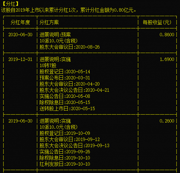 右手|左手抽血式分红，右手筹划定增，这公司收到深交所首份中报问询函