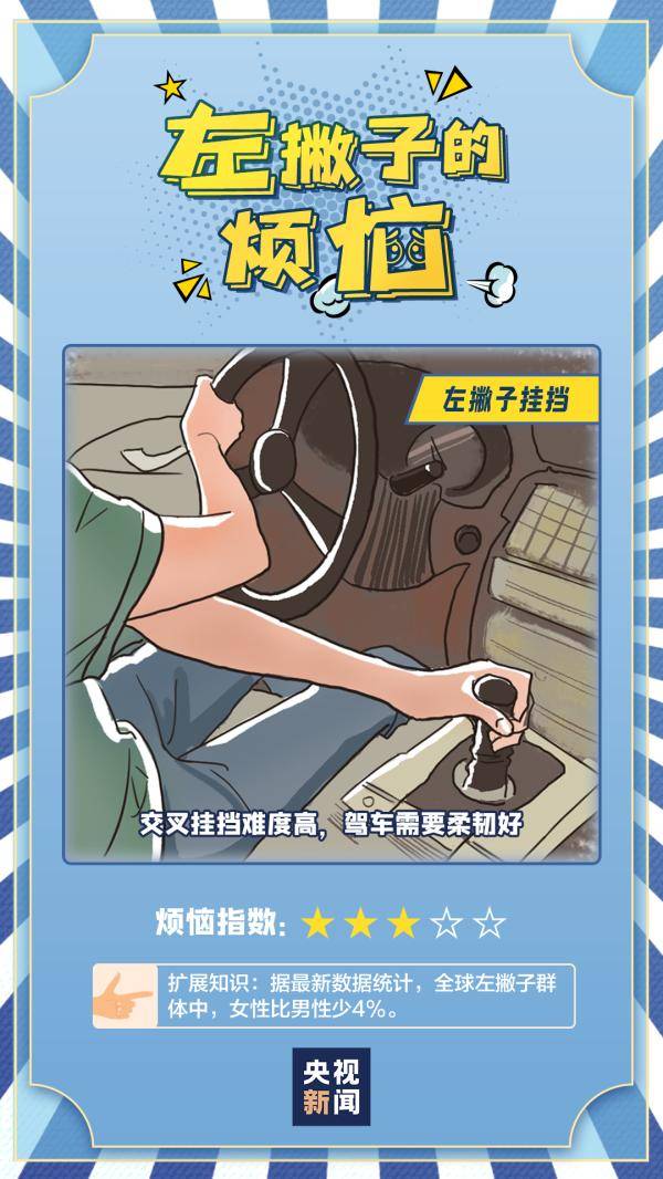 左撇子|左撇子真的太太太太太“南”了……