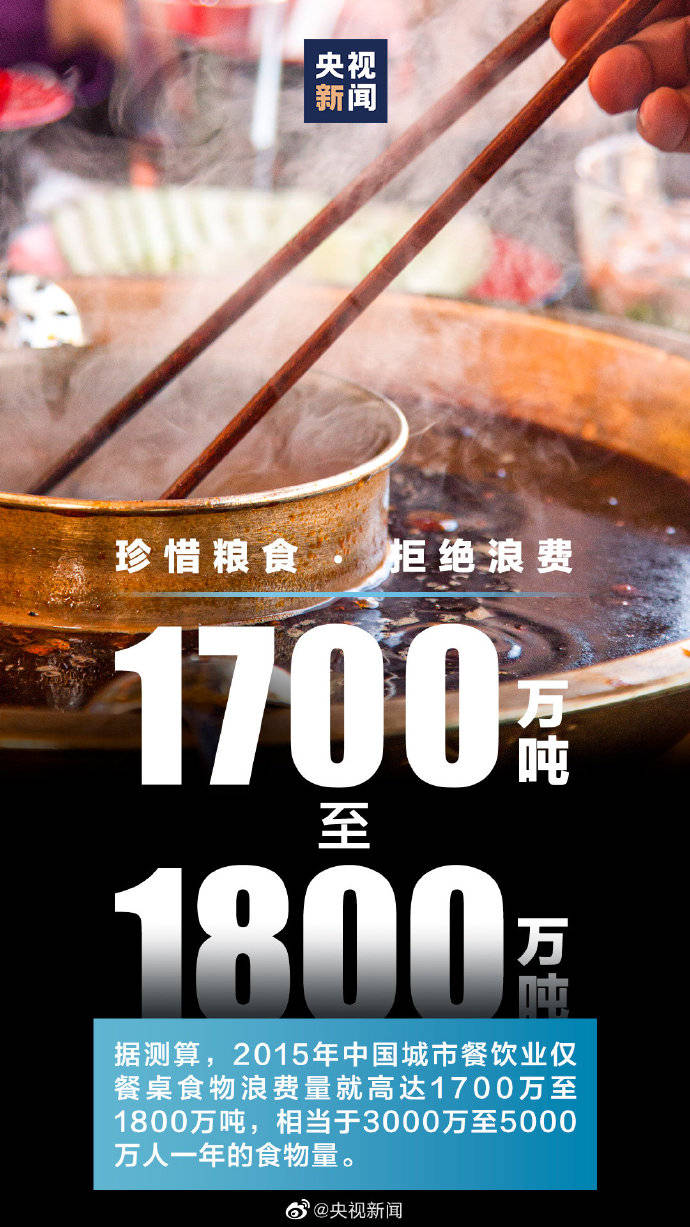 数字|关于粮食浪费触目惊心的数字 一起传递这条微博！