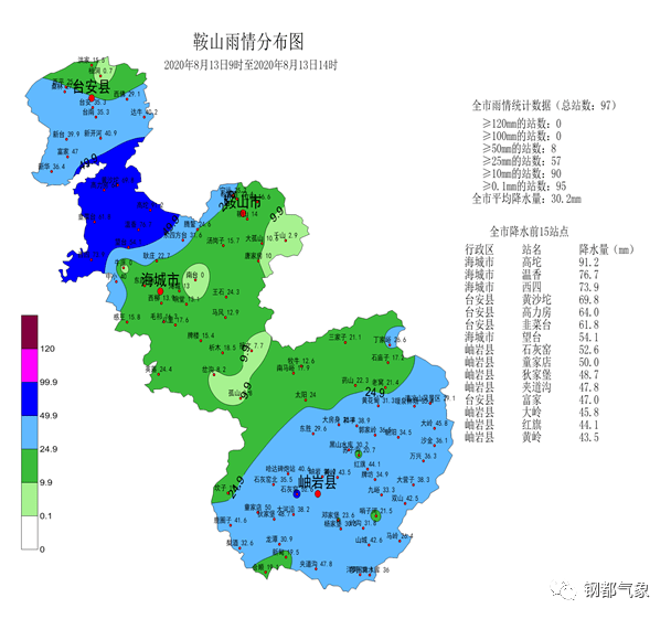 鞍山市各个区各个县GDP_2018海南各市县区GDP排名 各城市经济排名 表(3)