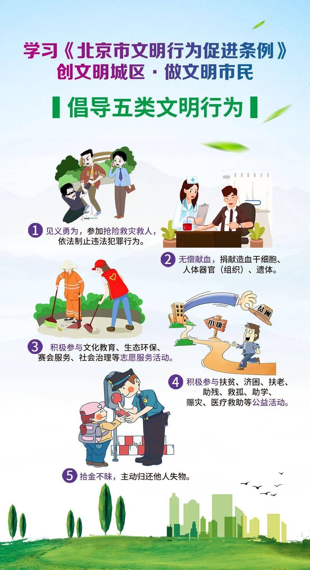 "创城知识,你get几个?"有奖问答等你来挑战!