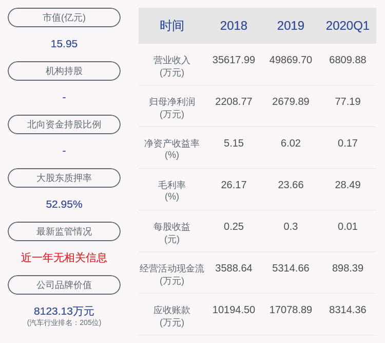 股东|日盈电子：股东嘉兴鼎峰尚未按计划减持公司股份