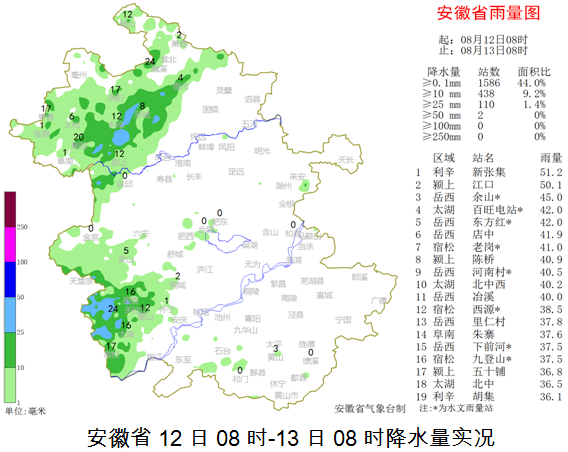 黄山区乡镇gdp_黄山区六角楼广场