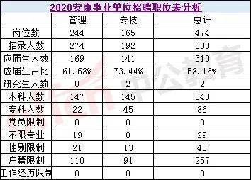 榆林2020年人口_陕北榆林过大年绘画(2)