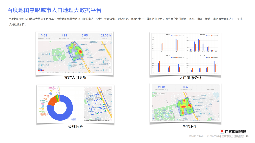 城市常住人口是指多久