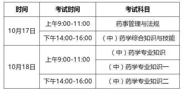 2020年药物化学专业_关于举办2020年海峡两岸药物化学研讨会的通知(第一