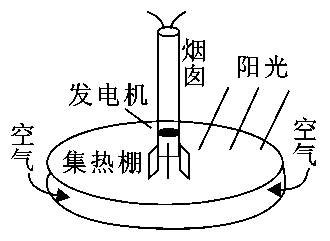 57dc7e822c4b47179286327ce2996c03.png
