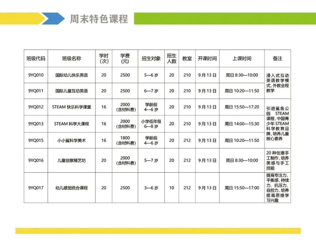 课程|限时优惠 | 山东省青少年宫秋季课程火热报名中！“精彩的课程+五重大礼”等你来拿！