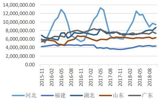 当实际gdp增长时实际产量_名义GDP向下,实际GDP走平 寻找经济中量的指标(2)