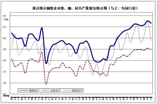 丰城2020gdp为什么增长好少_疫情冲击不改经济向好态势 九成以上城市GDP增速回升 2020年上半年291个城市GD