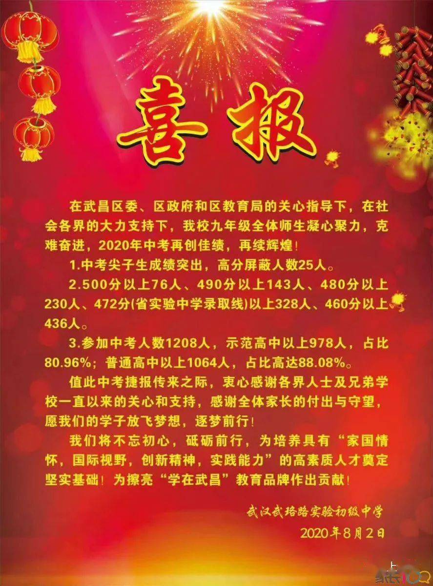 武汉市初级中学排行_2018年和2019年武汉8区50所初中数据大对比!学校牛不牛
