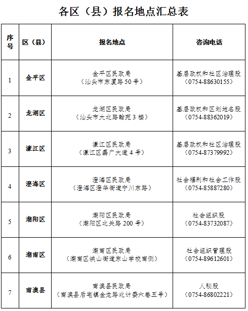 招聘机制_三招构建强招聘力(3)