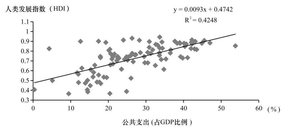 东升gdp_旭日东升图片(3)