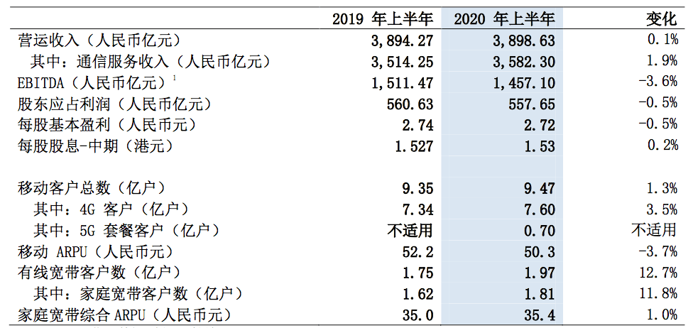 徐州2020上半年度gdp_2020徐州文博会图片(2)