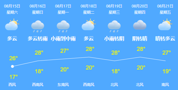 治疗仪|变身“家用电器”的治疗仪消失不见，卫生监督部门介入调查