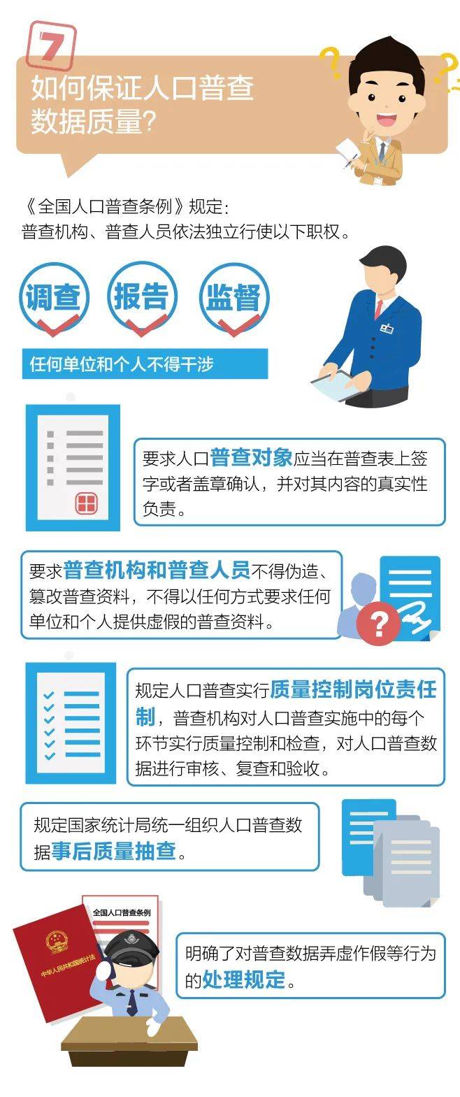 人口普查划区绘图工作_人口普查划区绘图(3)