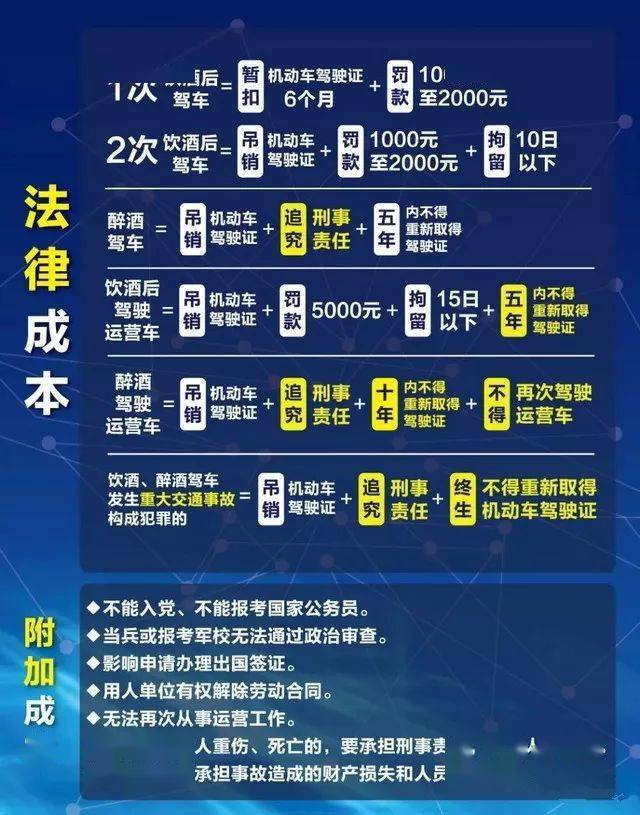 结局|一群戏精！请开始你的表演，反正结局都是杯具…