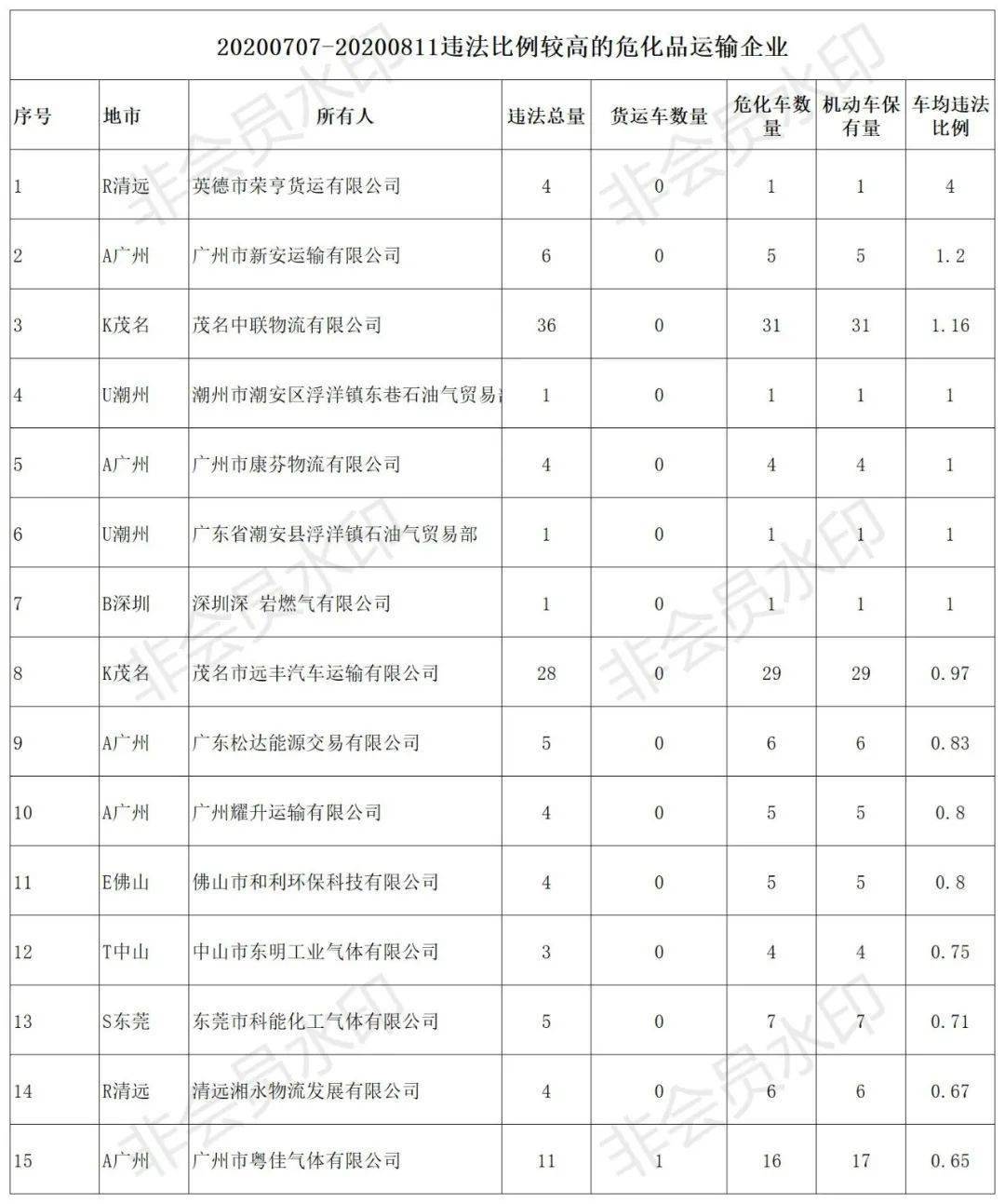 00后人口_90 00后人口锐减会给社会带来哪些可预见的问题(2)