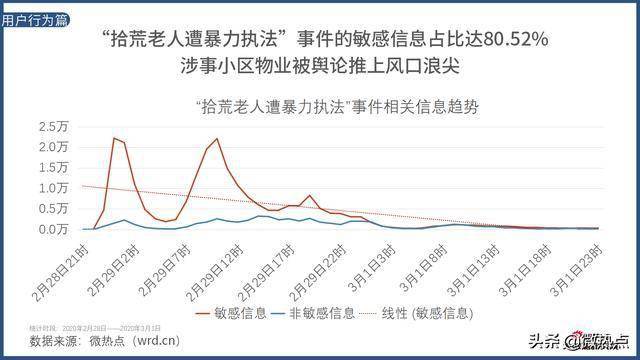 中国人口 知乎_一胎化 35年,Python可视化初探中国人口变化(3)