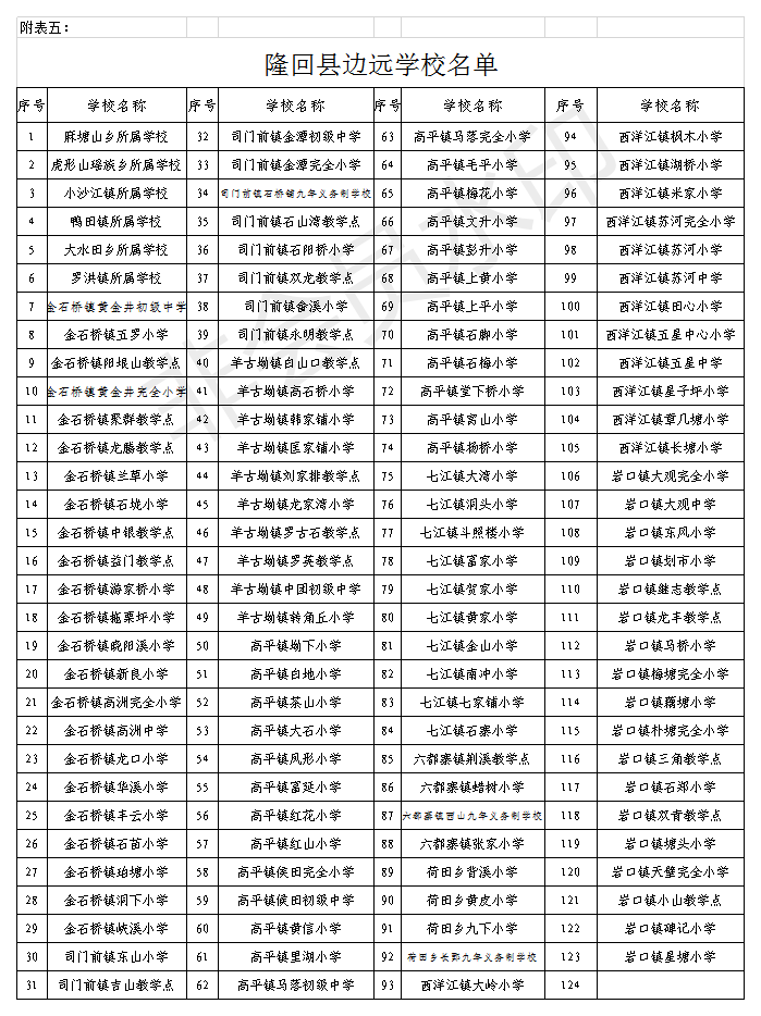 隆回县多少万人口_隆回县万和实验学校(3)