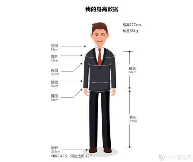 Part|真人实测， 几十元的T恤应该什么水平？