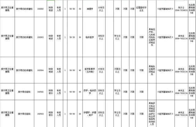 建宁人口数量_建宁公主(3)