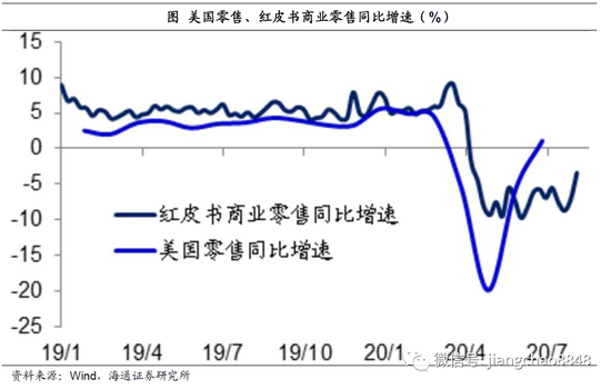 GDP7月_7月你好图片(3)