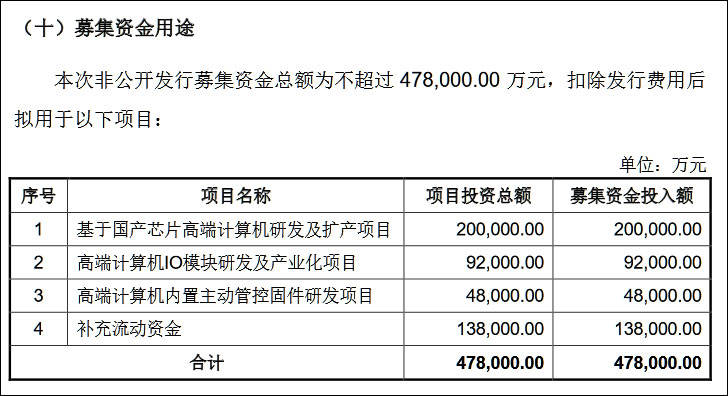 增速|中科曙光业绩增速两连降，定增48亿研发国产高端计算机