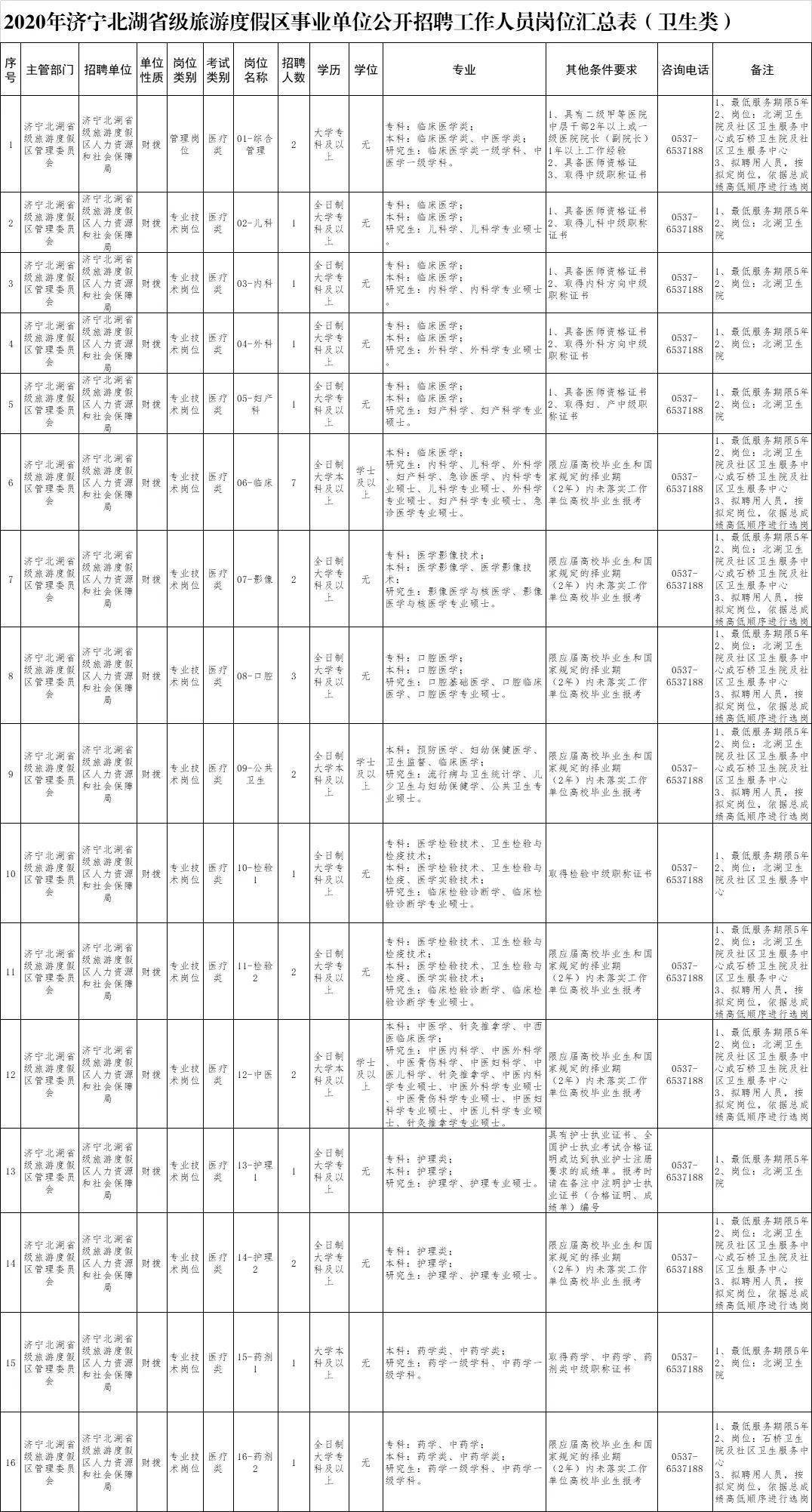 太白县人口多少_中国文明网 宝鸡