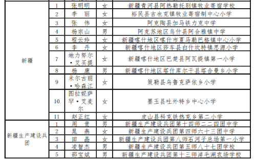 乡镇流动人口年度工作计划(2)