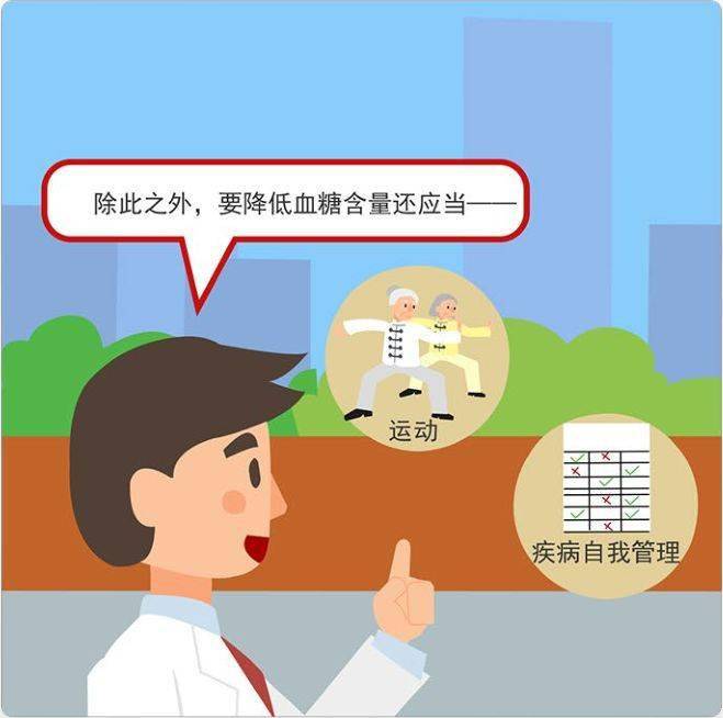 变化|中国公民健康素养第18条：关注血糖变化，控制糖尿病危险因素，糖尿病患者应加强自我健康管理