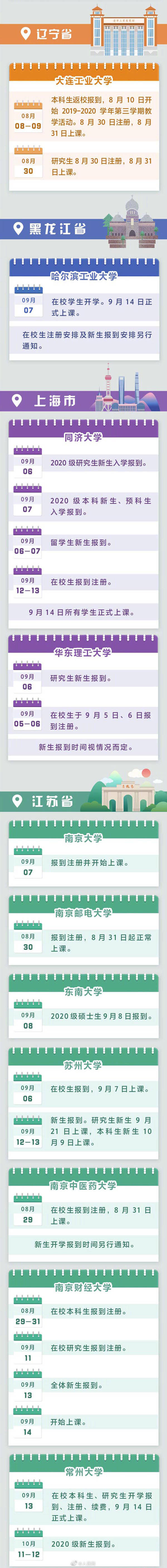 时间|全国高校2020秋季开学时间